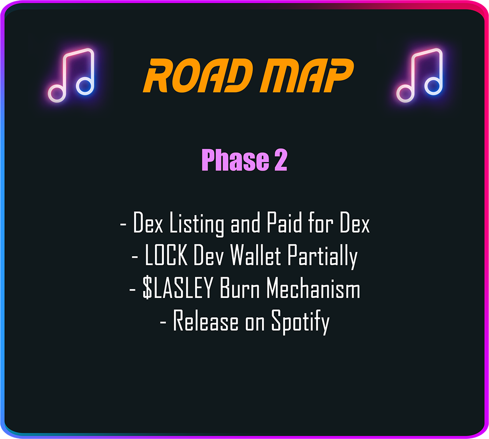 Roadmap 2