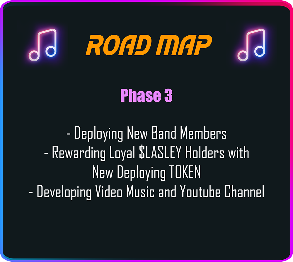 Roadmap 3